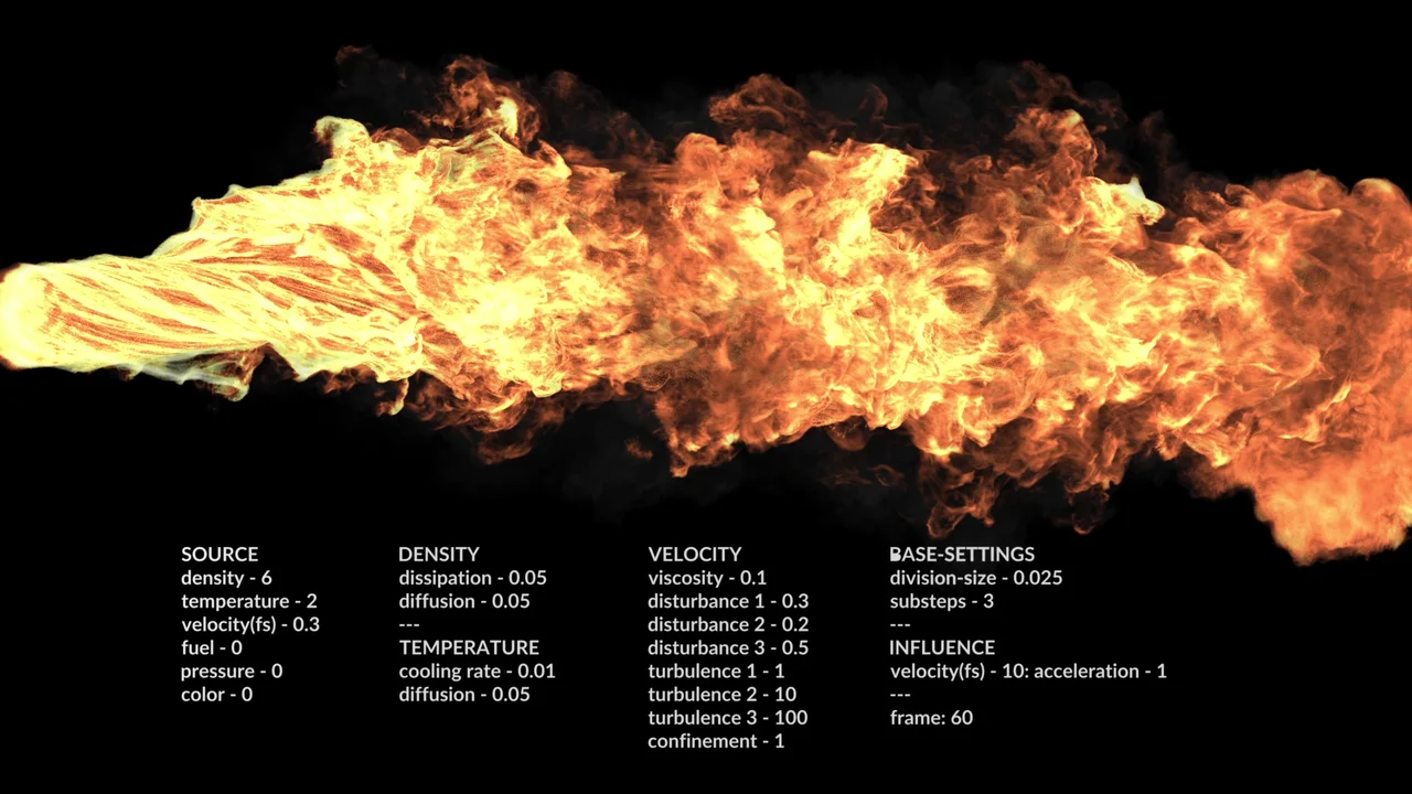 Axiom Fire Vis Session 01 00086423